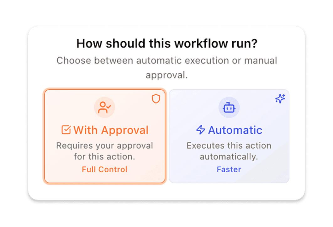 Volle Kontrolle & Anpassbarkeit