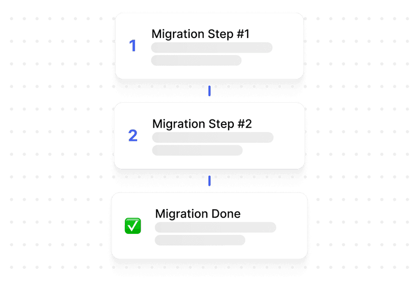 Phased Onboarding & Parallelbetrieb
