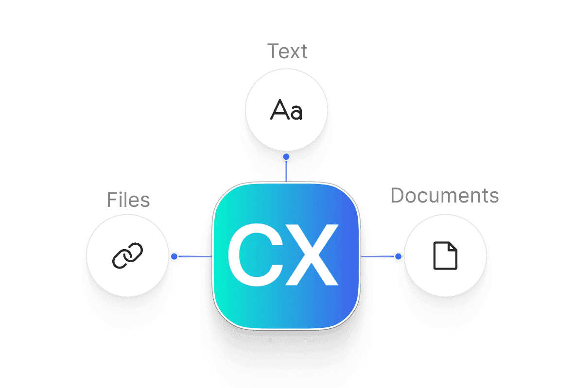 Anpassbar an deine Marke