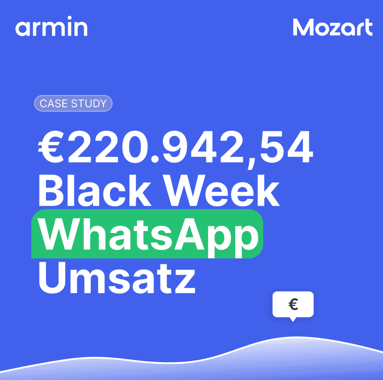€220.942 Umsatz in der Black Week – wie Mozart Bett WhatsApp für High-AOV Sales nutzt