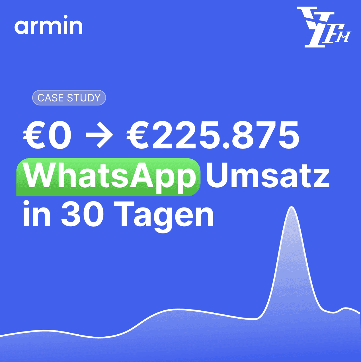 Wie YFM® mit WhatsApp in 30 Tagen €225.875,64 Umsatz erzielte