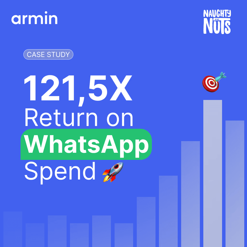 Wie Naughty Nuts mit ihrer EARLY BIRD WhatsApp-Kampagne einen ROI von 121,5X erzielte