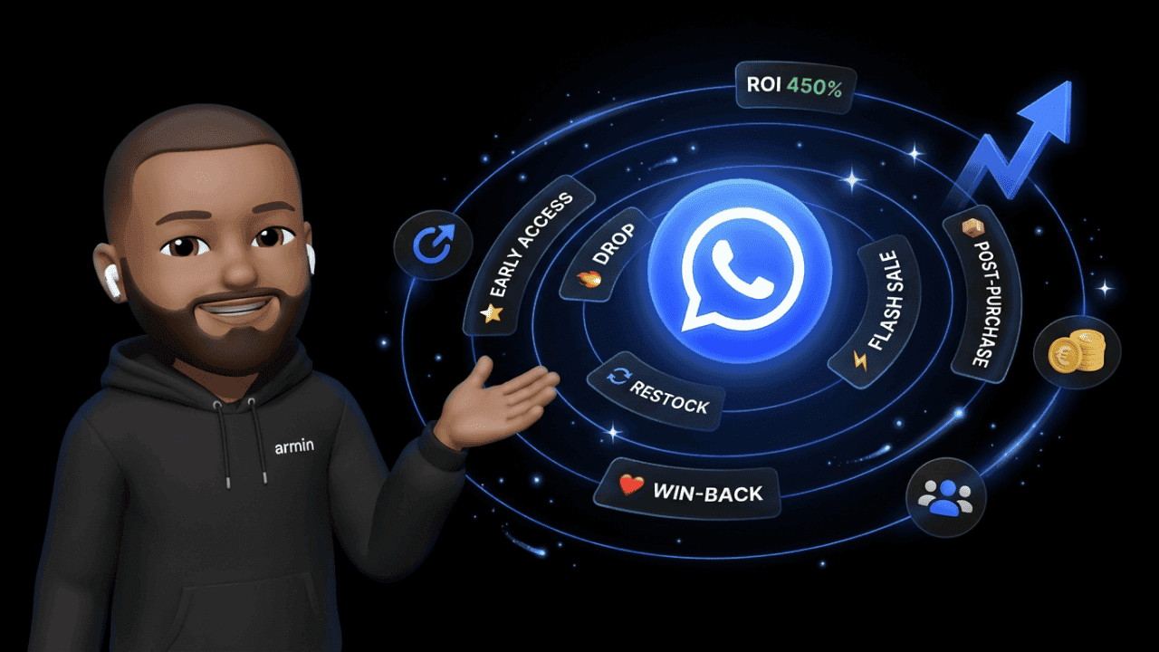 Snocks WhatsApp Strategie: Was E-Commerce Brands lernen können