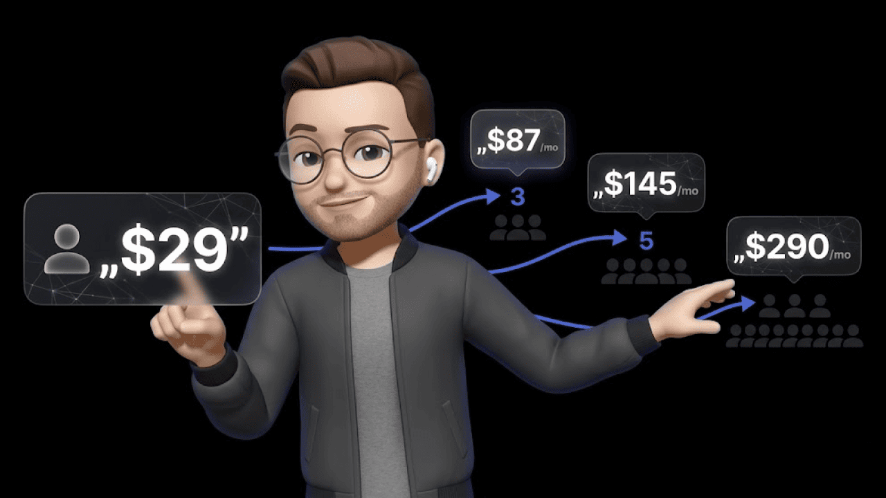 Helpspace Preise 2026: Was kostet das Tool wirklich – und wann brauchst du mehr?