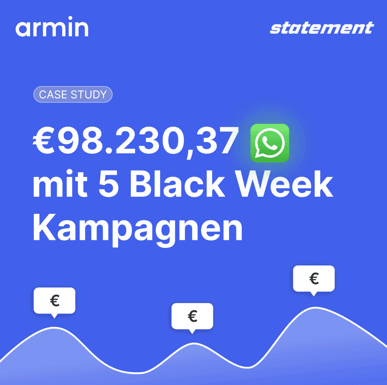 Wie Statement Clothing mit 5 WhatsApp Kampagnen €98.230 Umsatz in der Black Week erzielte