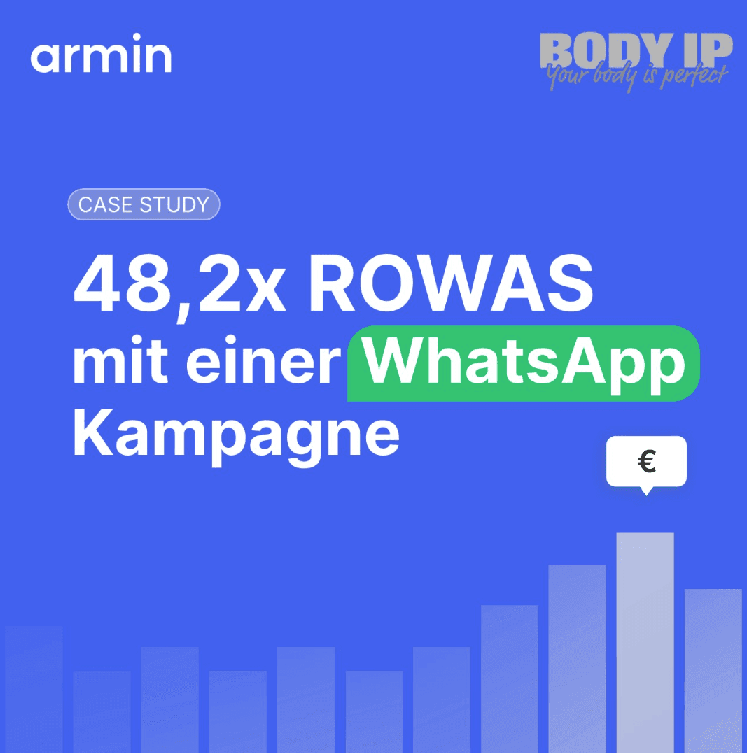 Wie BODY IP mit den „Body IP Weeks“ via WhatsApp einen ROI von 48,2x erzielte