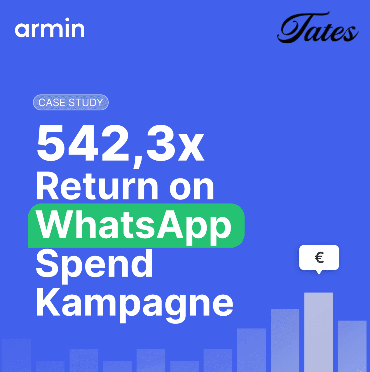 Wie Tates mit einer X-MAS WhatsApp Kampagne einen 542,3x Return erzielte