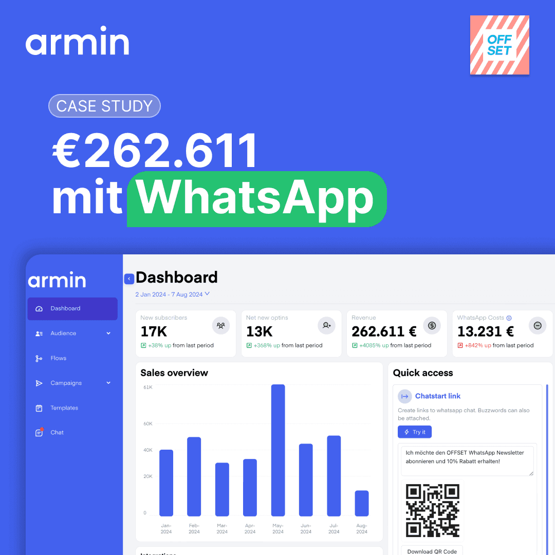 Wie OFFSET Nutrition mit ihrem WhatsApp Flow 25 € RPR erreichte