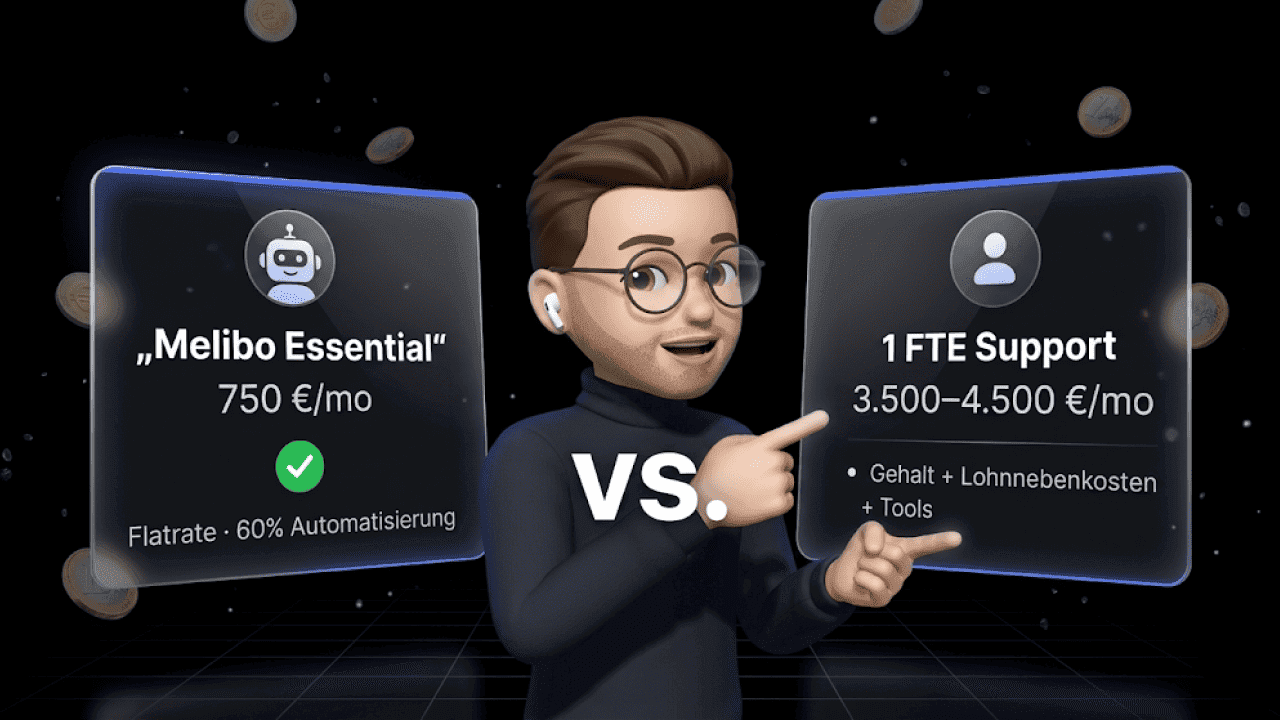 Melibo Preise: Flatrate-Chatbot ab 750 € — was im Paket steckt und was nicht