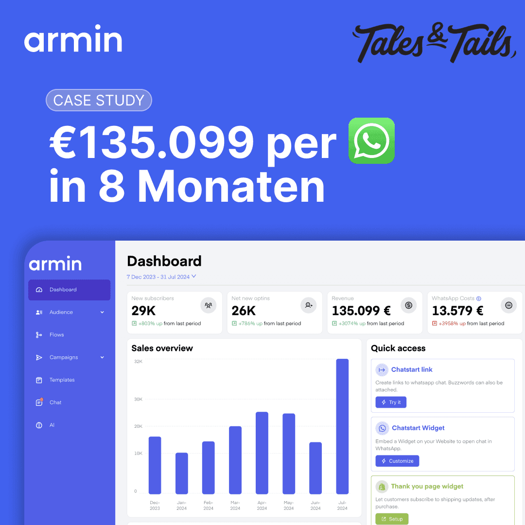 Wie Tales & Tails mit ihrem Welcome Flow einen Umsatz von 135.000 € generierte
