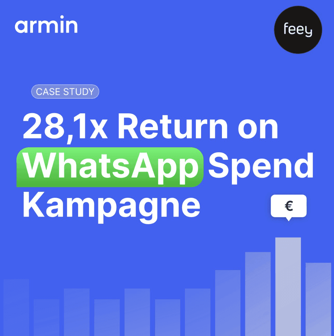 Wie feey mit einer WhatsApp-Kampagne einen 28,1x Return on Spend erzielte