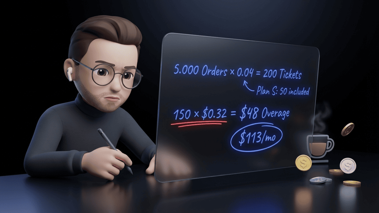 Replyco Preise 2026: Die 4%-Formel für deinen Support-Plan