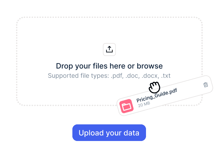 Trainiert mit deinen Daten