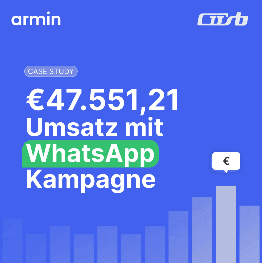 Wie Cusbclo mit einer WhatsApp Early Access Kampagne über €47.000 Umsatz erzielte
