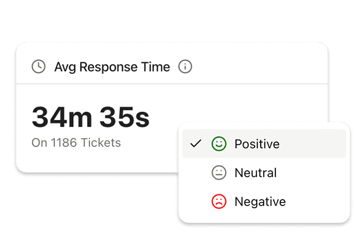 Schneller, persönlicher Support