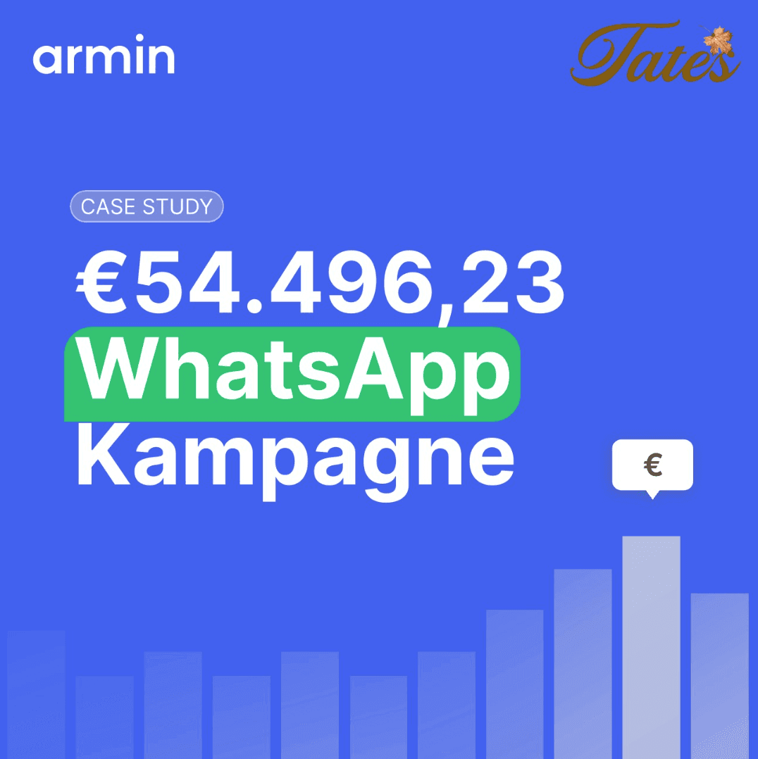 Tates GmbH: €54.496 Umsatz mit WhatsApp bei 149,6x ROI