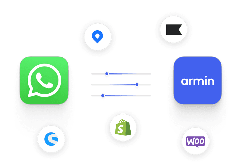 Verkaufe im Flow: Automatisiert, integriert, persönlich