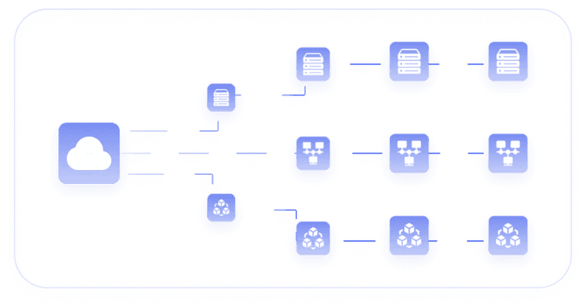 Unternehmens Cloud Infrastruktur
