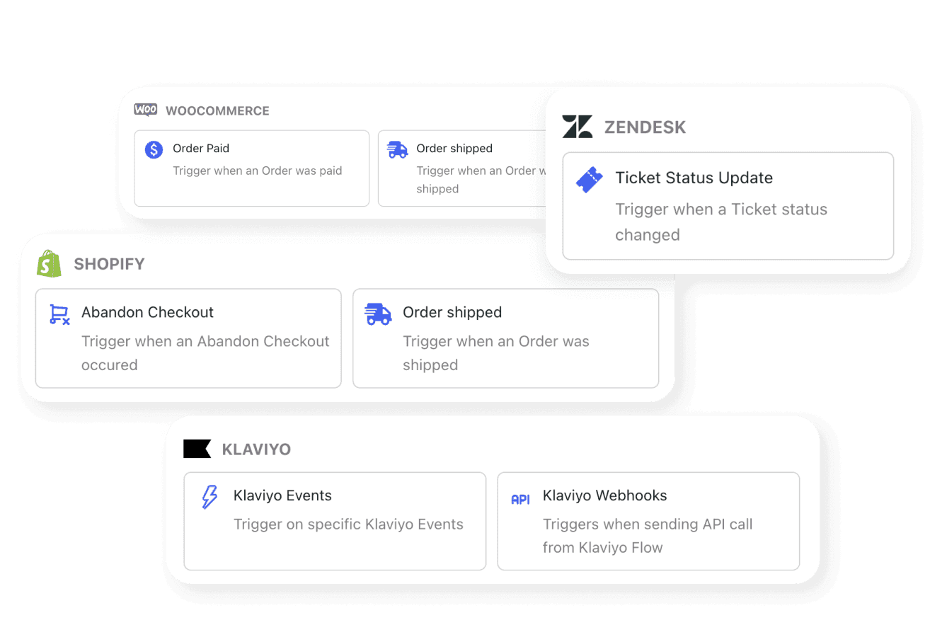 Trigger durch Integrationen